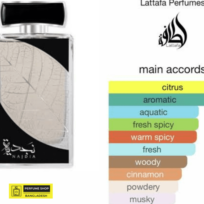 2022/06/1000058064.Png Lattafa Najdia For Men Edp - Image 5
