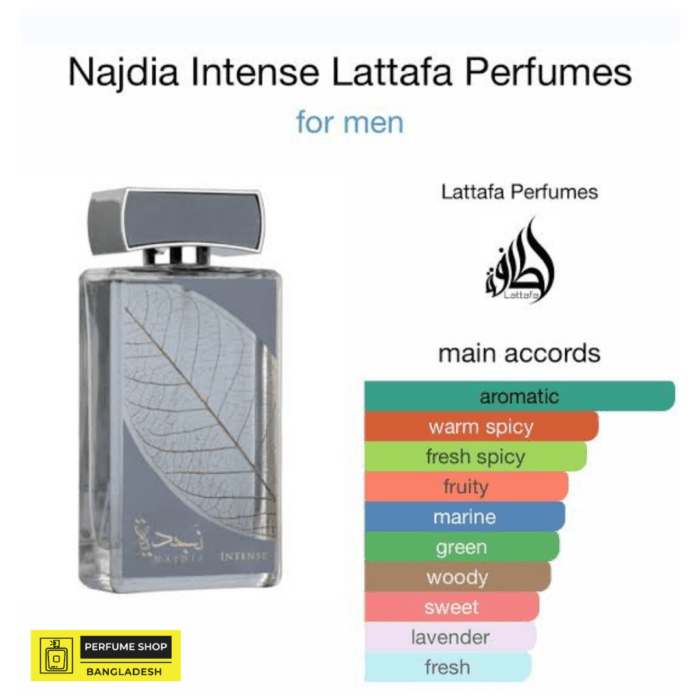 2025/03/1000052944-1.Png Lattafa Najdia Intense For Men Edp 100Ml - Image 3