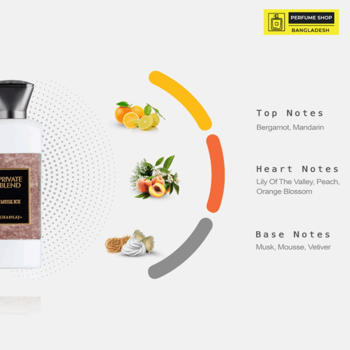 2025/08/1000070413.Png Khadlaj Private Blend Musk Ice Extrait De Parfum For Unisex 100Ml - Image 4