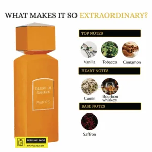 Riiffs Desert De Sahara EDP 100ml - Unisex Luxury Perfume | Warm & Woody Scent | Spicebomb Extreme in DNA - View 3