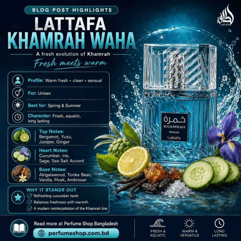 Lattafa Khamrah Waha ( 2026 ) : The New Release Featuring A Refreshing Cucumber Twist 5 Lattafa Khamrah Waha ( 2026 ) : The New Release Featuring A Refreshing Cucumber Twist