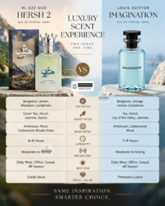 Alezz Oud Hersh 2 EDP 100ml